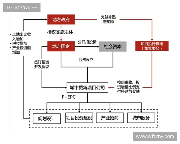南京羽毛球队团队协作新模式探讨与热议推动竞技水平提升 南京羽毛球队团队协作新模式探讨与热议推动竞技水平提升